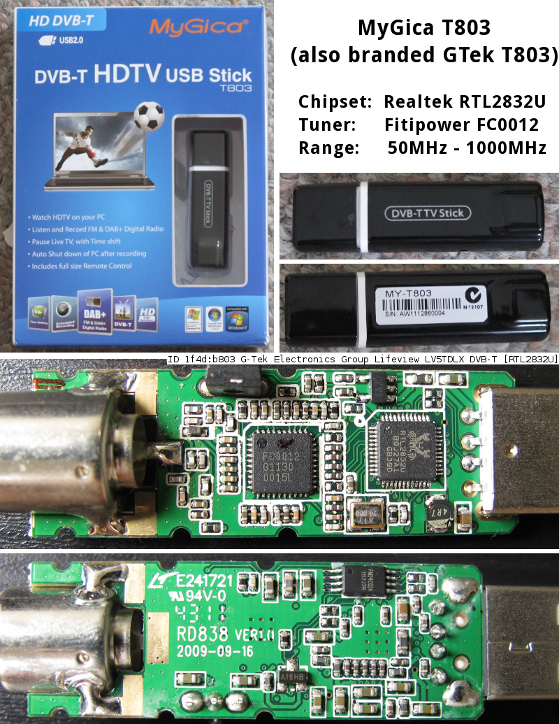 RTL-SDR, DVB-T USB Stick for SDR Reception